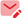 Secure Trust Bank